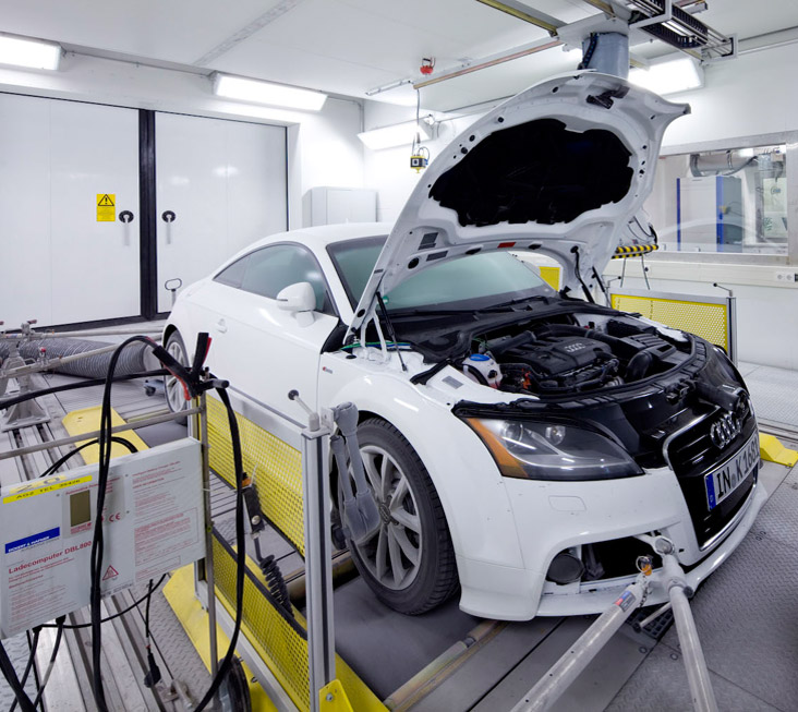Audi AG - Projekt Abgasklimarolle
